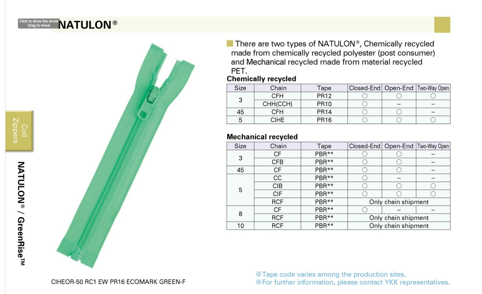 Sustainable Zippers: YKK NATULON® | ApparelX News